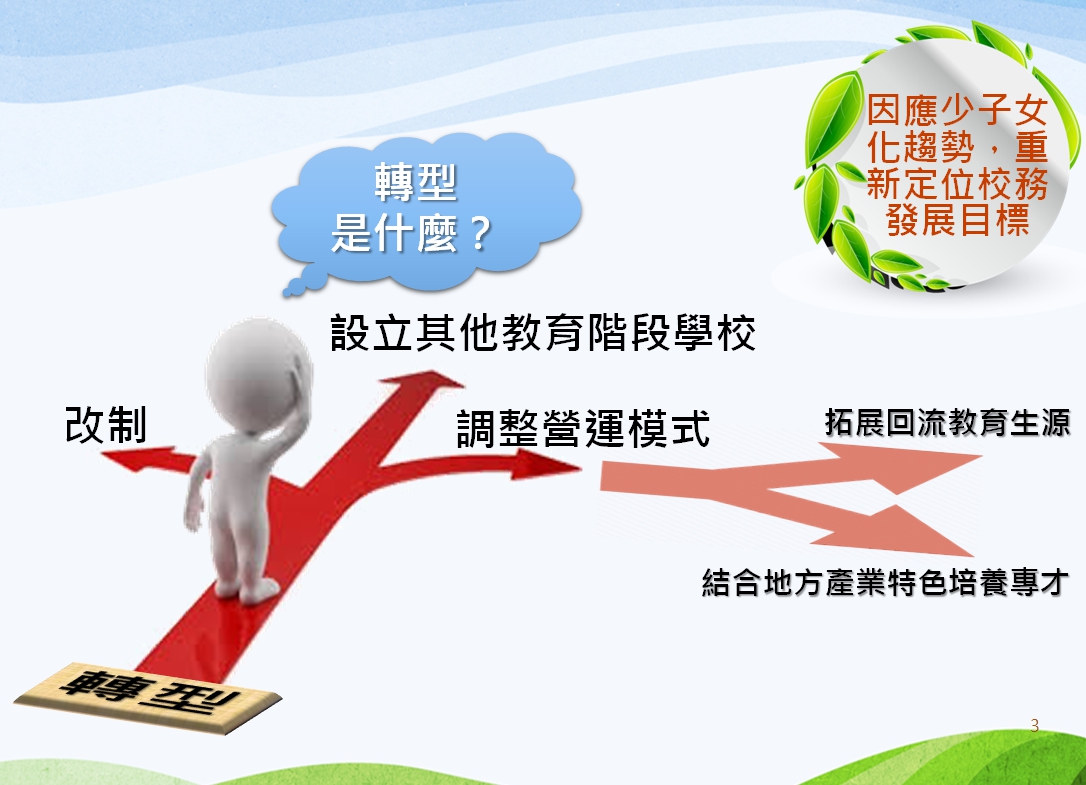 大專院校轉型說明。 圖：教育部/提供