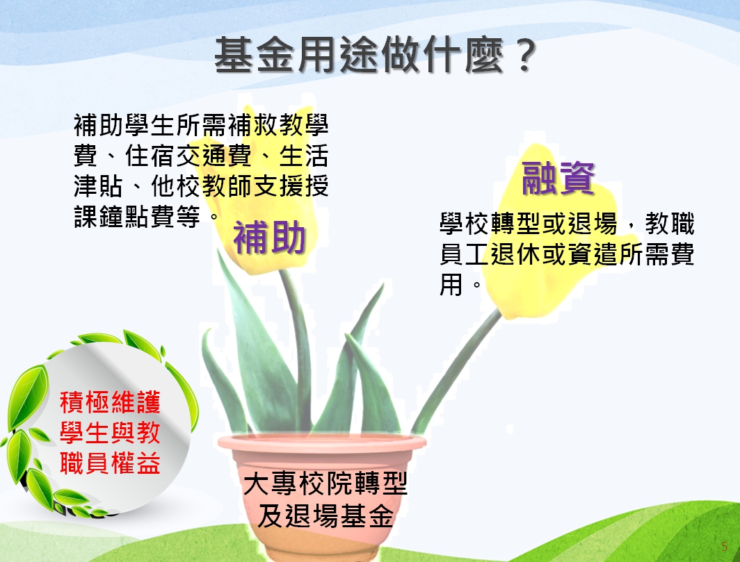 大專校院轉型及退場基金。 圖：教育部/提供