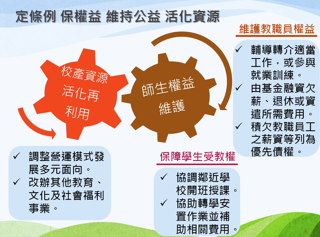 針對維護教職員以及學生受教權的保障。 圖：教育部/提供