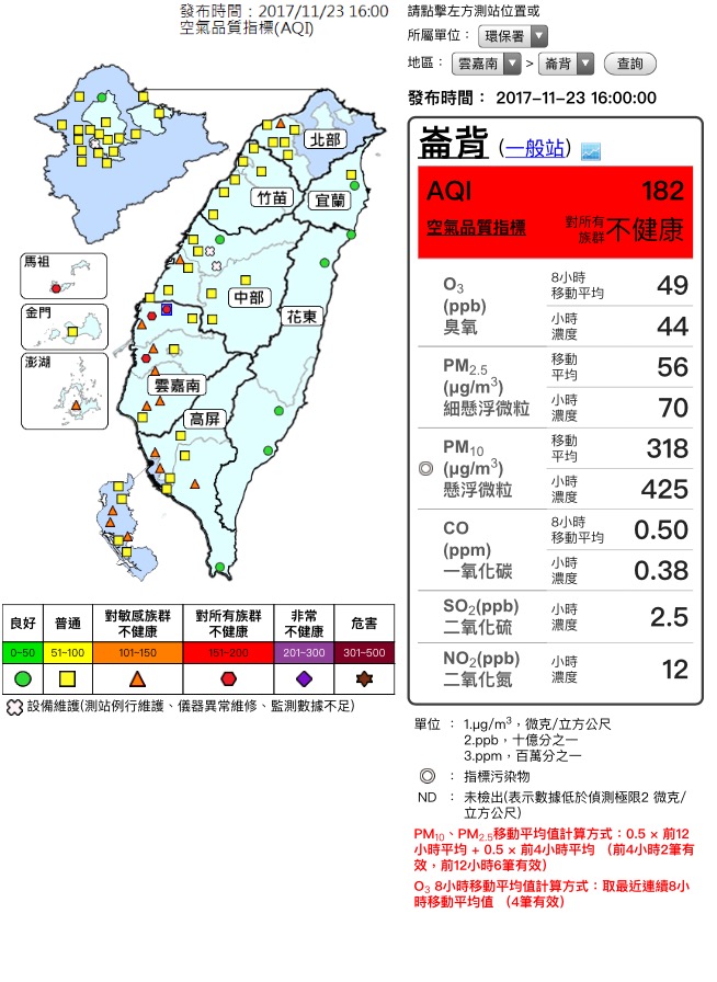 環保署16:00數據，中南部一片橘、紅燈。 圖：環保署