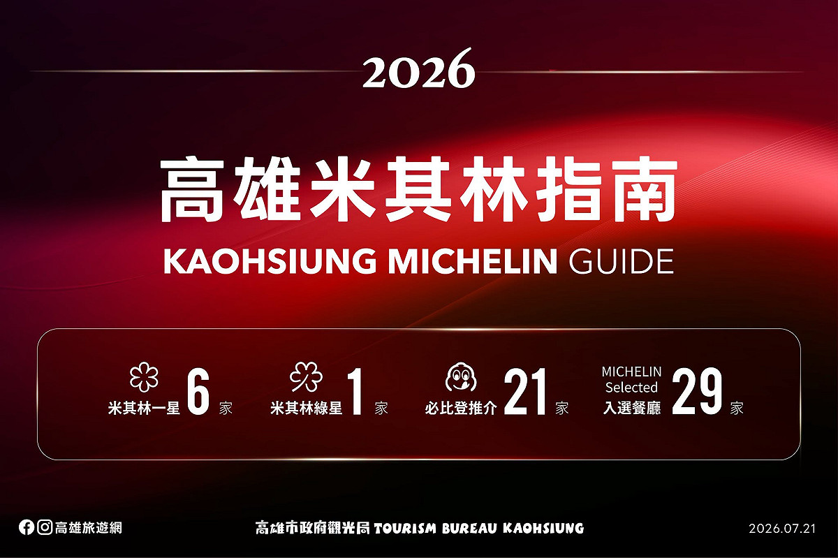 第9屆《台灣米其林指南2026》，高雄共有6間餐廳榮獲米其林一星、1間蟬聯米其林綠星。 圖：高雄市觀光局／提供