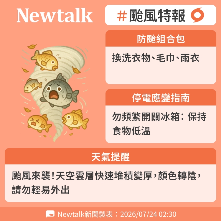 颱風來襲！天空雲層快速堆積變厚，顏色轉陰，請勿輕易外出 圖：Newtalk製表