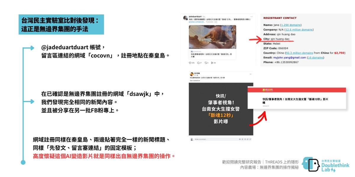 台灣民主實驗室追查發現，AI變造影片源自中國內容農場，並由十餘個境外臉書粉專同步轉發擴散。 圖：翻攝自台灣民主實驗室　臉書專頁