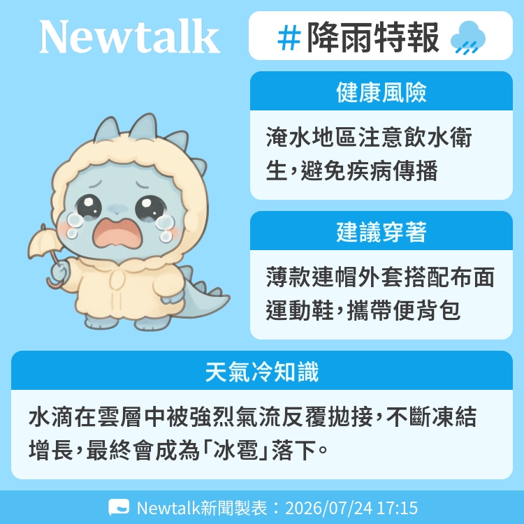水滴在雲層中被強烈氣流反覆拋接，不斷凍結增長，最終會成為「冰雹」落下。 圖：Newtalk製表