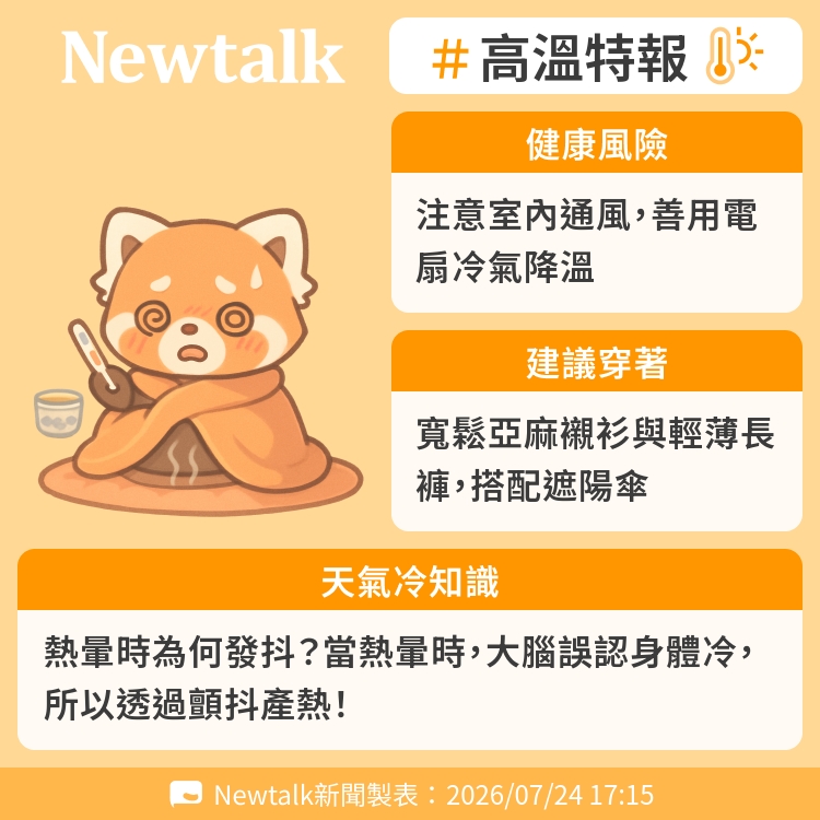 熱暈時為何發抖？當熱暈時，大腦誤認身體冷，所以透過顫抖產熱！ 圖：Newtalk製表