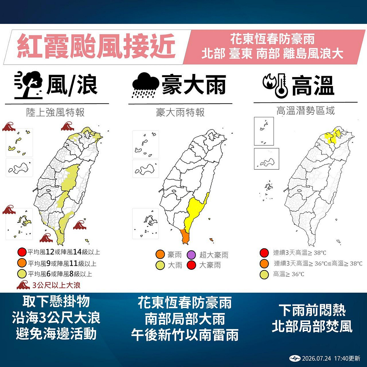 紅霞颱風「吃到西南風水氣」雨勢加劇！未來一週天氣一圖看