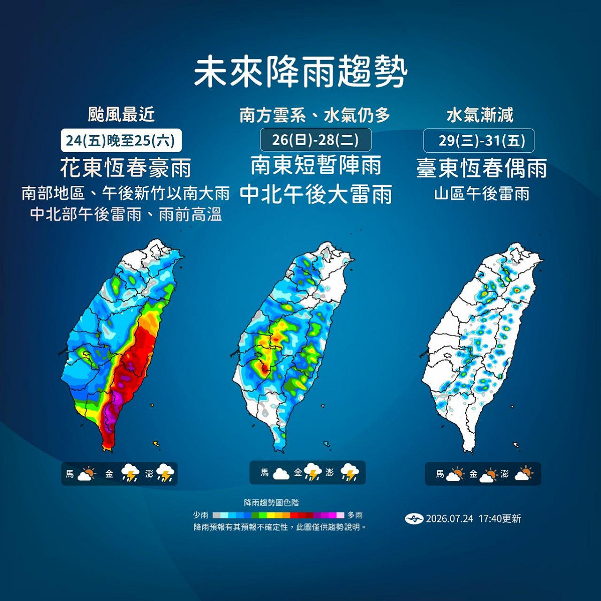 未來一週降雨趨勢一圖看。 圖：氣象署／提供
