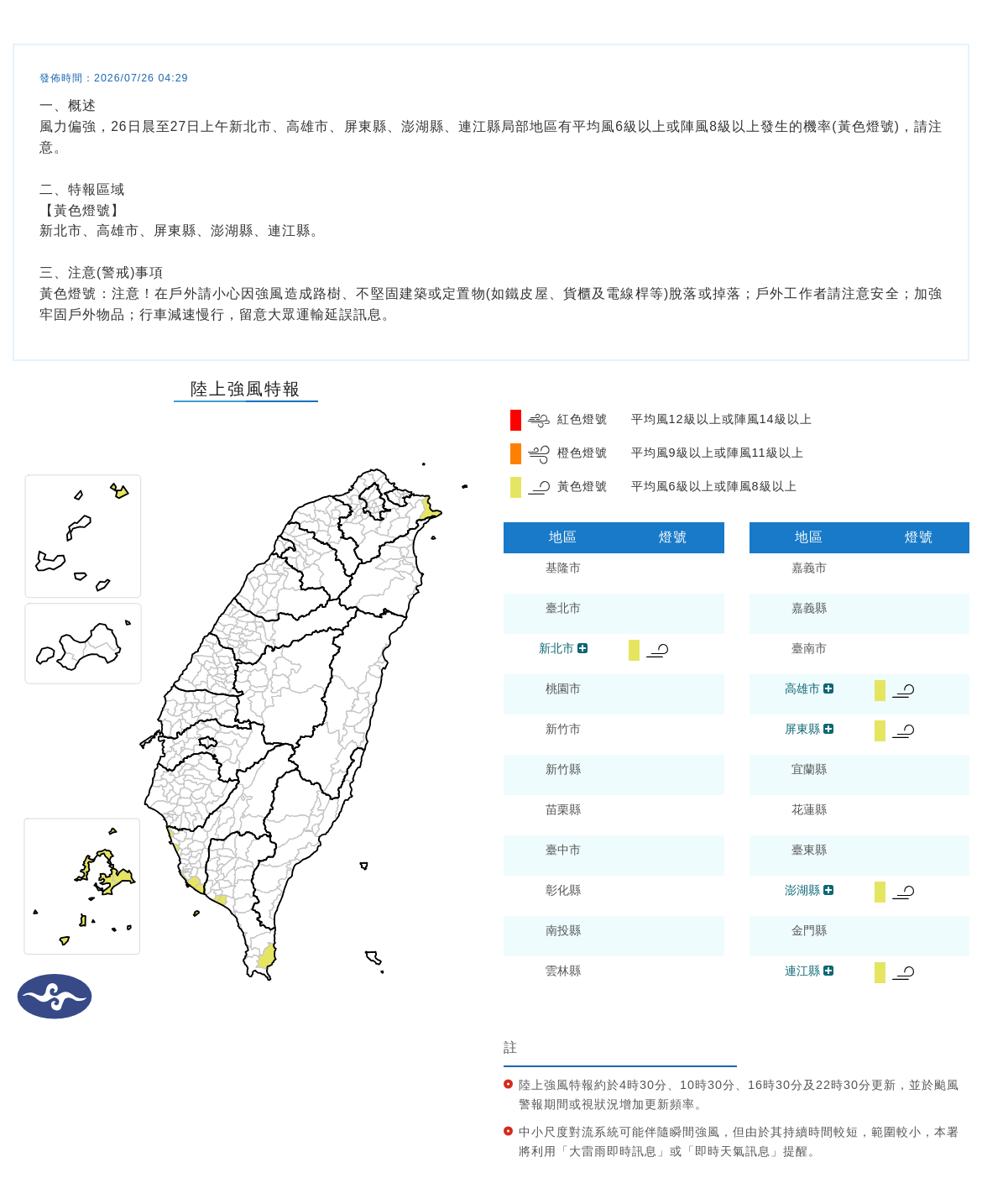 新北市、高雄市、屏東縣、澎湖縣、連江縣局部地區有平均風6級以上或陣風8級以上發生的機率(黃色燈號)，請注意。 圖/中央氣象署