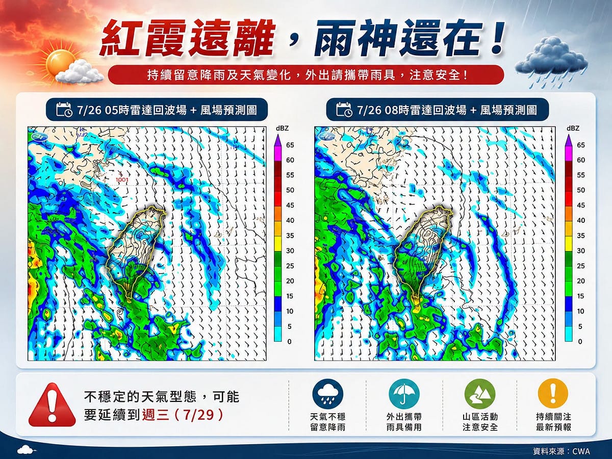 氣象專家林得恩提醒，這波不穩定天氣型態可能持續至週三。 圖/取自臉書粉專「林老師氣象站」