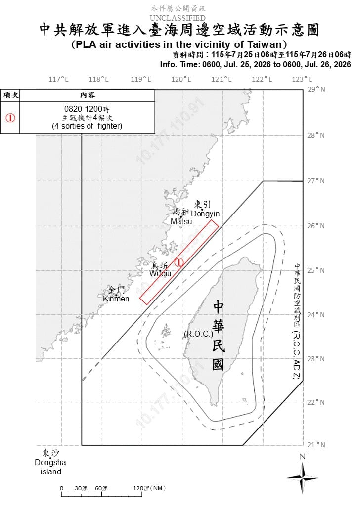 根據國防部公布的活動示意圖，擾台的4架次共機均為主戰機。 圖/國防部
