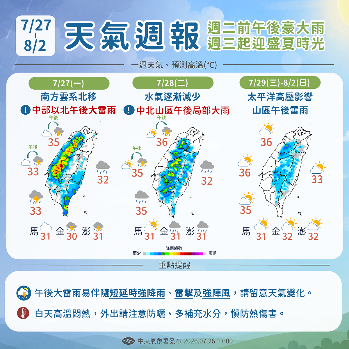 28日起雨勢將逐漸趨緩；29日至8月2日天氣將轉為晴朗穩定，高溫上看36度。 圖：氣象署／提供