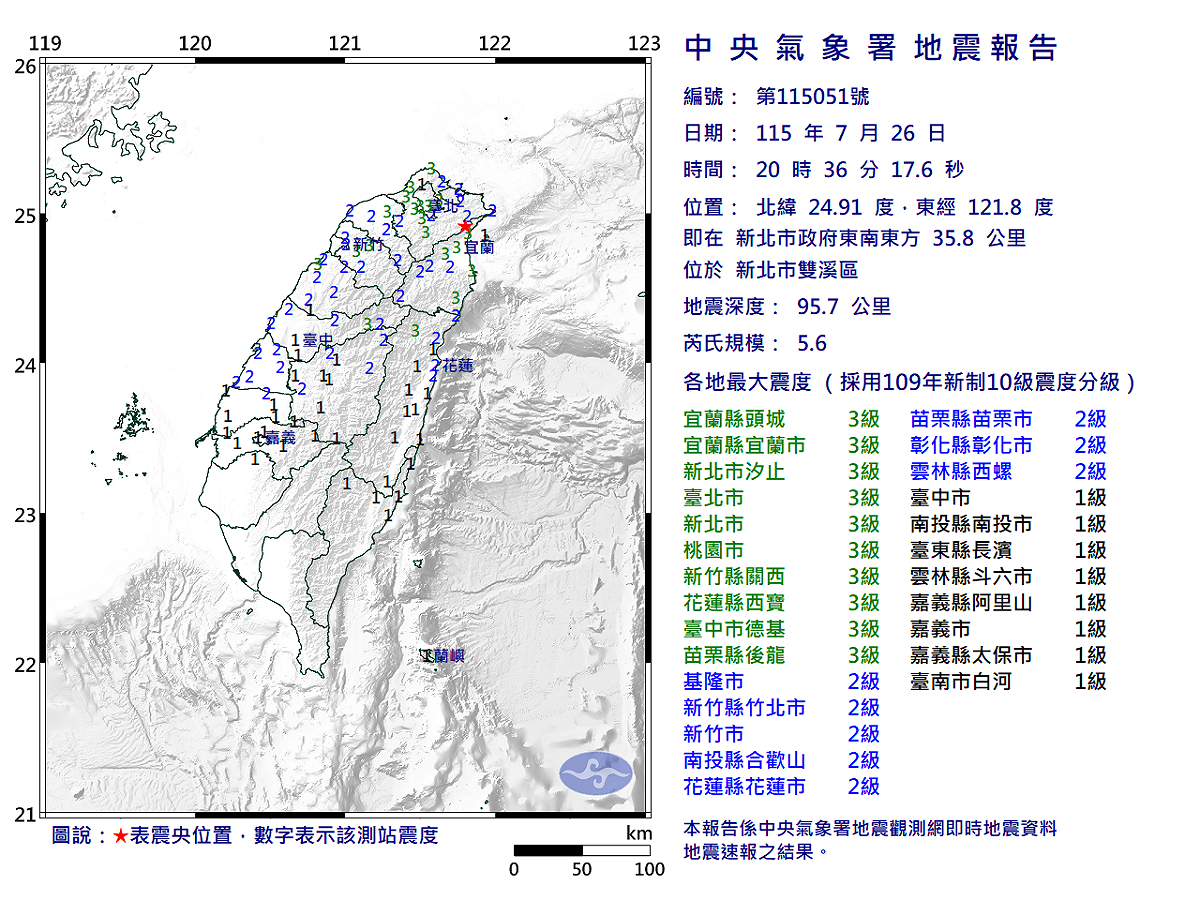 新北雙溪昨天晚間發生5.6地震。 圖：中央氣象署／提供