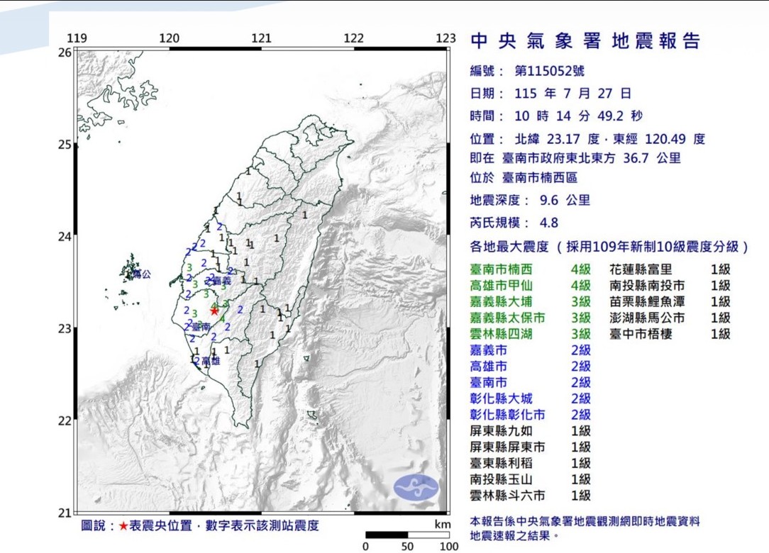 台南楠西今(27)日發生規模4.8地震，最大震度4級，氣象署對嘉義及台南發布國家級警報。 圖：氣象署／提供