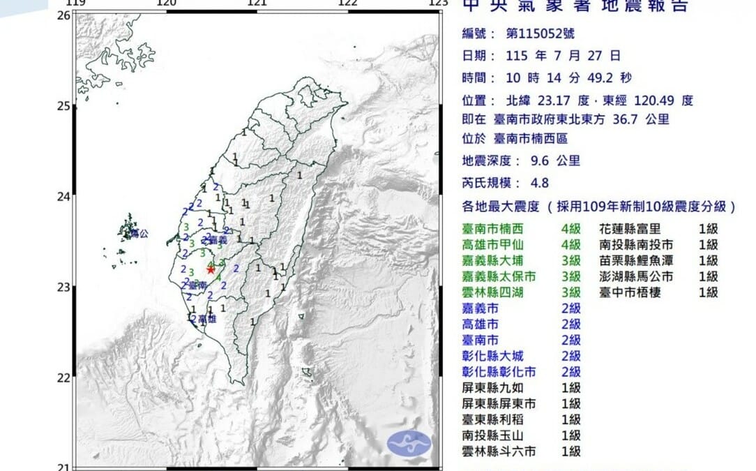 嘉南地區國家級警報又響！台南楠西規模4.8地震 氣象署：規模一度上看5.1