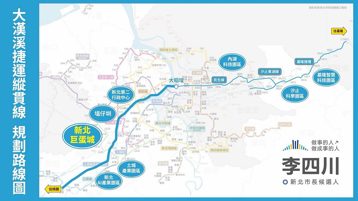 李四川提出推動大漢溪捷運縱貫線的概念。 圖：李四川競選辦公室/提供