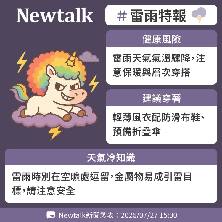 雷雨時別在空曠處逗留，金屬物易成引雷目標，請注意安全 圖：Newtalk製表