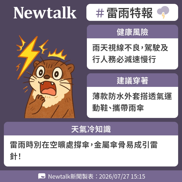 雷雨時別在空曠處撐傘，金屬傘骨易成引雷針！ 圖：Newtalk製表