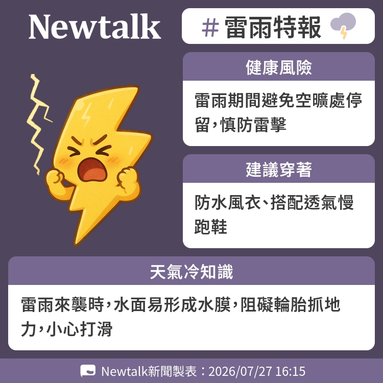 雷雨來襲時，水面易形成水膜，阻礙輪胎抓地力，小心打滑 圖：Newtalk製表