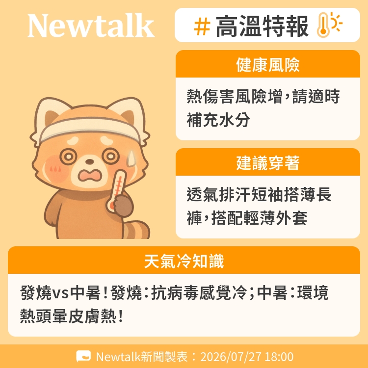 發燒vs中暑！發燒：抗病毒感覺冷；中暑：環境熱頭暈皮膚熱！ 圖：Newtalk製表