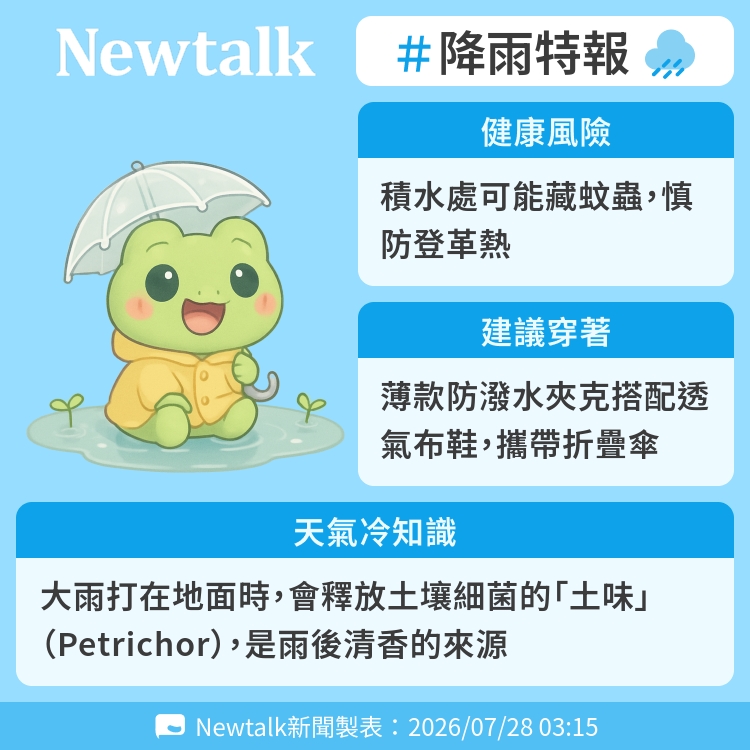 大雨打在地面時，會釋放土壤細菌的「土味」（Petrichor），是雨後清香的來源 圖：Newtalk製表