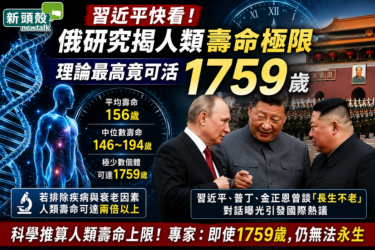 俄羅斯研究團隊透過理論模型推估，在排除疾病與衰老等因素下，人類平均壽命可達156歲，理論最高甚至可達1759歲；不過研究強調，這只是統計模型推演，並不代表人類能真正實現永生。（示意圖） 圖：新頭殼合成／資料來源：npj Aging、公開資料。