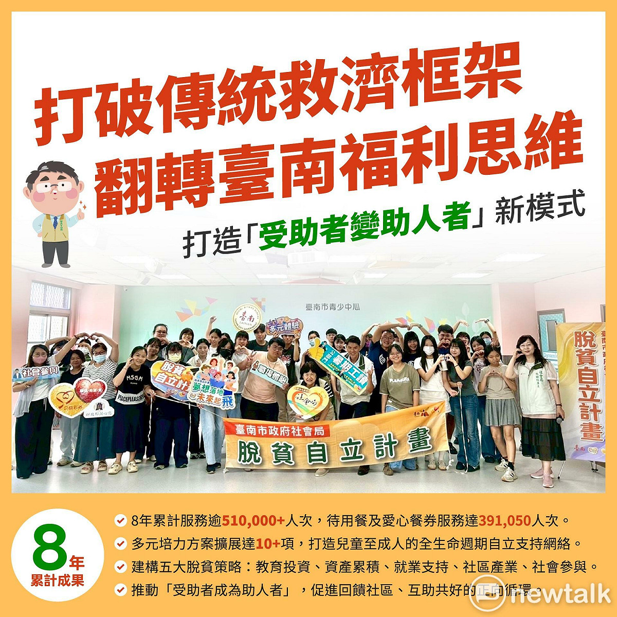 台南市政府近年更積極推動「受助者成為助人者」理念，鼓勵服務對象在獲得支持後，將所學回饋社區，讓社會福利從照顧走向培力，從受助走向互助，攜手打造更具韌性、更幸福的宜居臺南。 圖：台南市政府提供