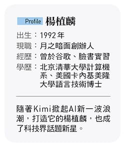 圖:今周刊/提供