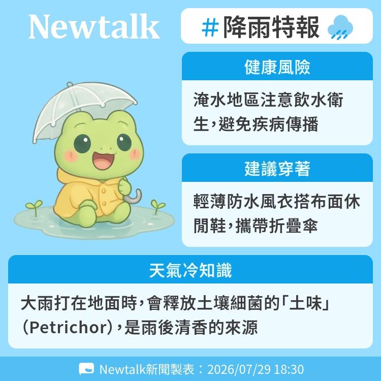 大雨打在地面時，會釋放土壤細菌的「土味」（Petrichor），是雨後清香的來源 圖：Newtalk製表