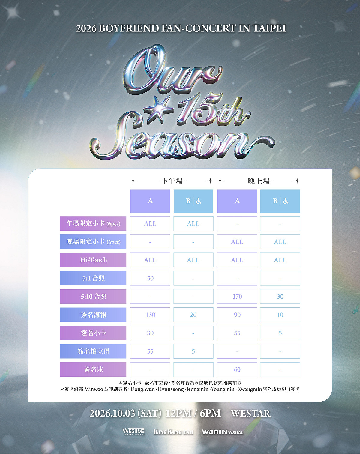《2026 BOYFRIEND FAN-CONCERT Our 15th Season IN TAIPEI》 粉絲福利。 圖：網銀國際影視／提供