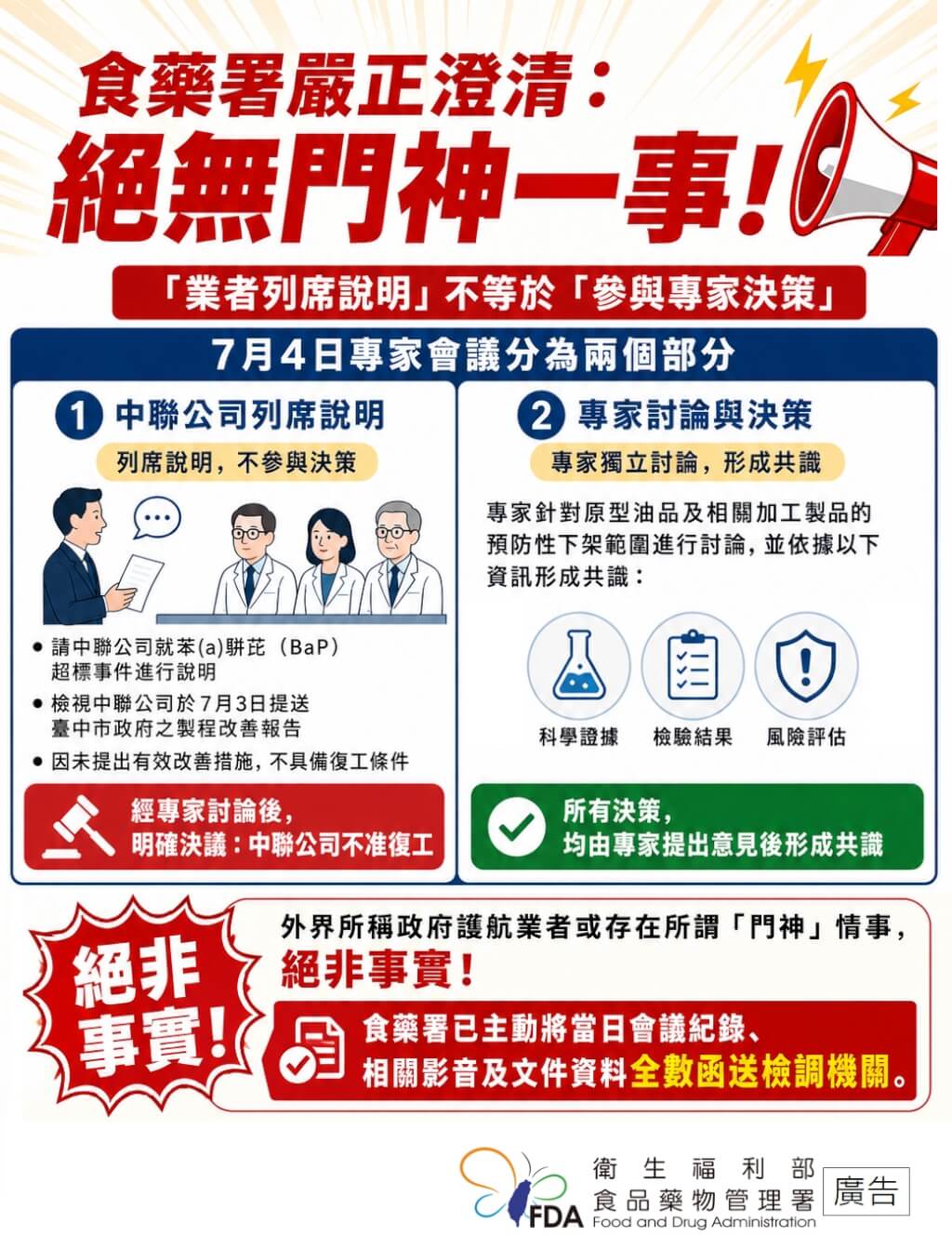 外界質疑食藥署護航中聯油脂案業者，食藥署副署長王德原嚴正澄清，絕無「門神」情事。 圖：食藥署提供