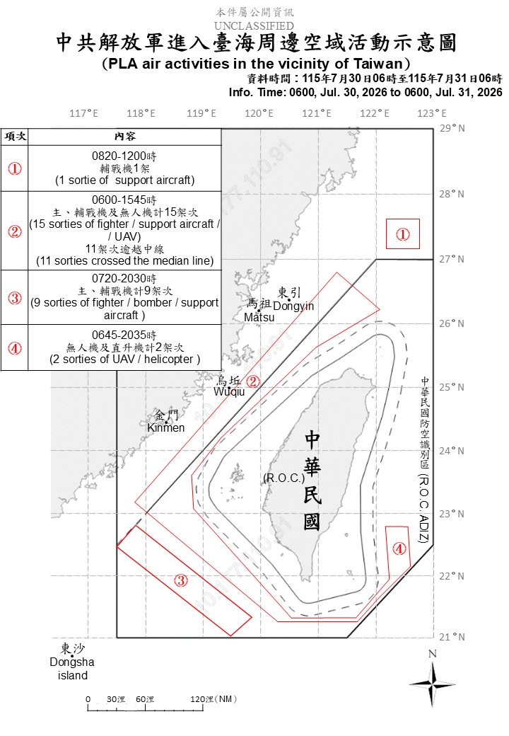 國防部今日公布中共解放軍進入台海周邊空域活動示意圖。 圖：國防部提供