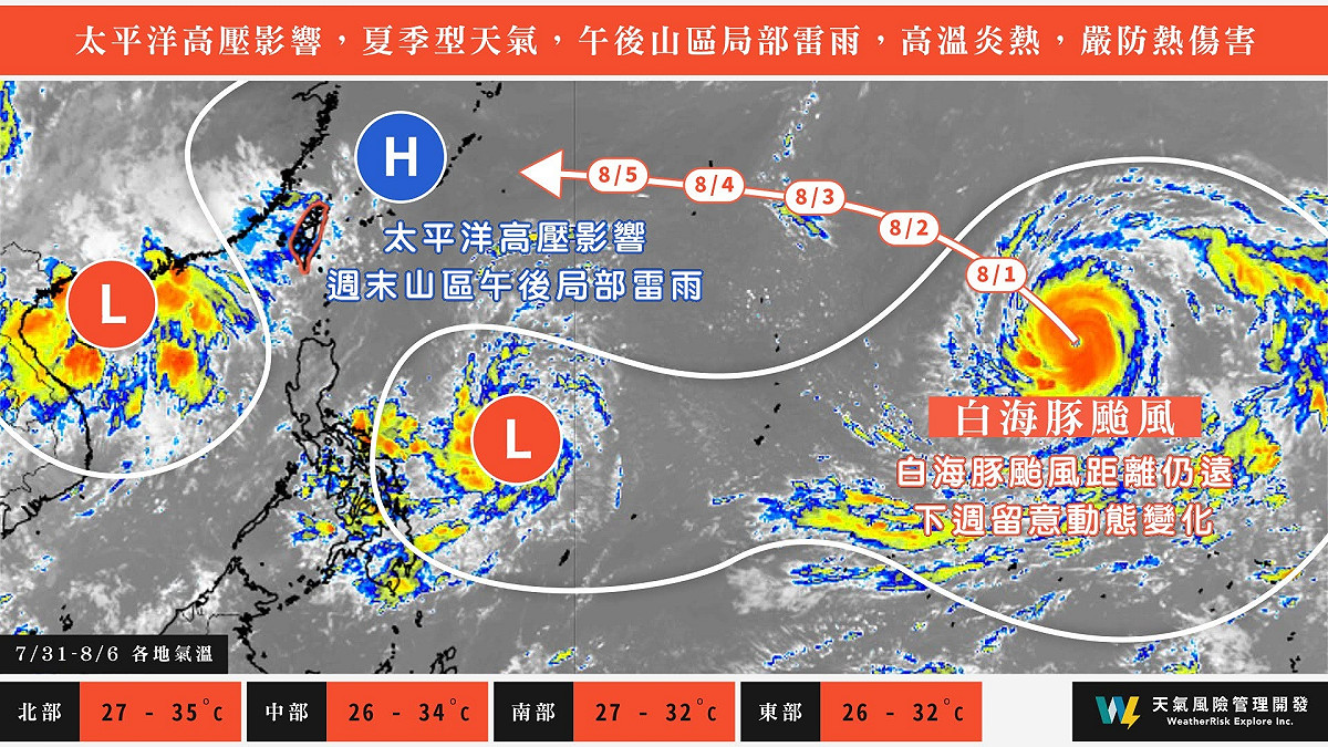 週末全台高溫，西半部恐達36度，午後山區有雷雨；白海豚下週四起外圍水氣靠近，路徑仍有變數。 圖：翻攝自天氣風險　臉書專頁