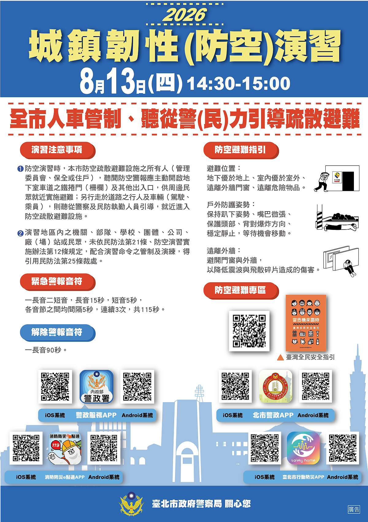 台北市2026城鎮韌性(防空)演習將在8月13日（星期四）14時30分至15時舉行。屆時不願配合演習指示，最高恐面臨15萬元罰鍰。 圖：台北市政府／提供