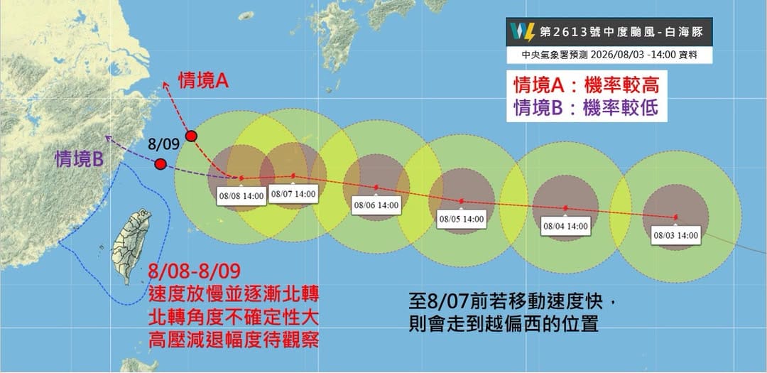 白海豚週末影響台灣最劇烈，若高壓退得少恐直撲沿海，目前以近台北轉情境機率較高，民眾須防颱。 圖：翻攝自天氣職人-吳聖宇