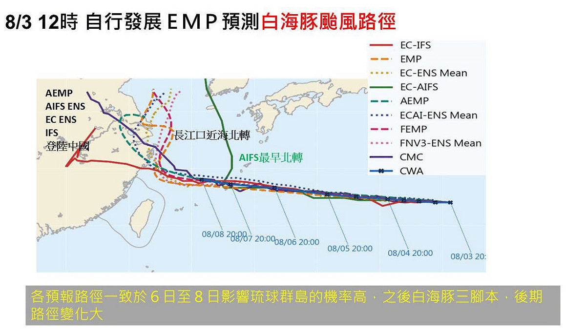 「白海豚」颱風路徑預測。 圖：翻攝自賈新興臉書