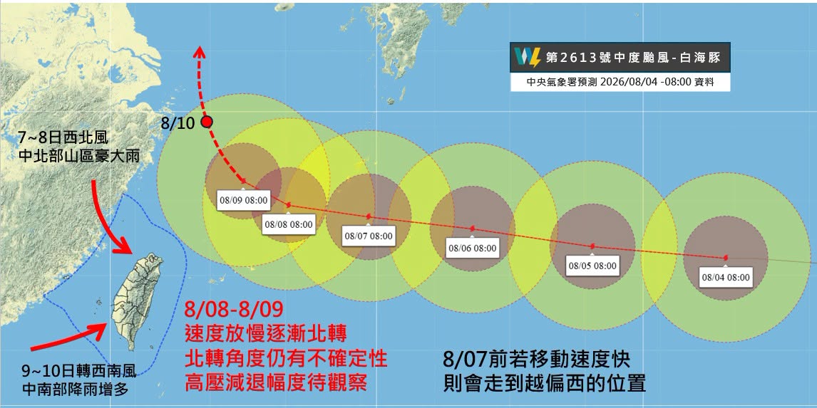 白海豚颱風路徑漸明朗，罕見大角度北轉原因未明，中南部今起午後雷雨，週末雨勢增強。 圖：翻攝自天氣職人-吳聖宇