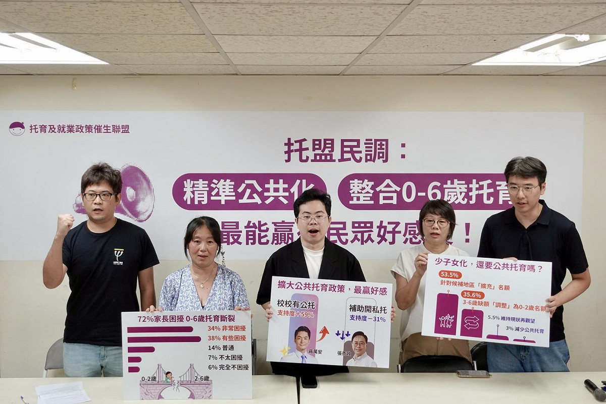 托育及就業政策催生聯盟今（4）日召開記者會，公布「幼兒家庭心聲：台灣0-6歲兩段式托育與托育政策偏好調查」，透過民意證實了公共托育的重要性。 圖：托育及就業政策催生聯盟 提供