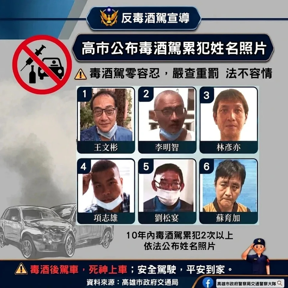高雄警方公布毒酒駕累犯名單，6人均在4年內累犯5次以上。 圖：翻攝自臉書