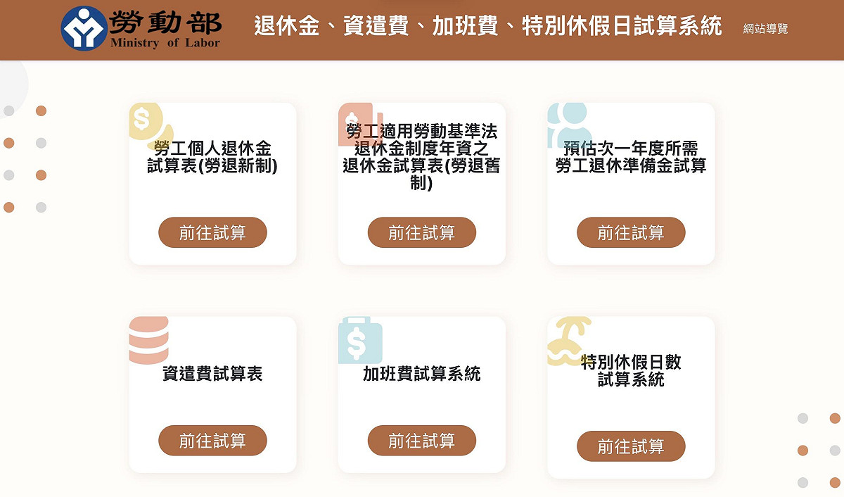 勞動部官網建置勞工退休金（新舊制）、資遣費、退休準備金、加班費、特休數等試算系統。 圖：擷取自 勞動部官網