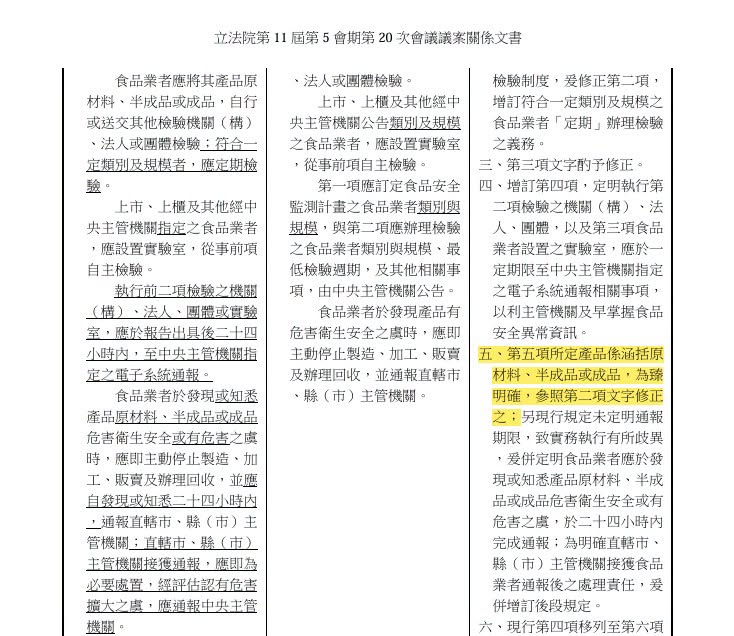 國民黨立委陳菁徽公開行政院7月通過的《食品安全衛生管理法》部分條文修正草案文字。 圖：擷取自陳菁徽臉書