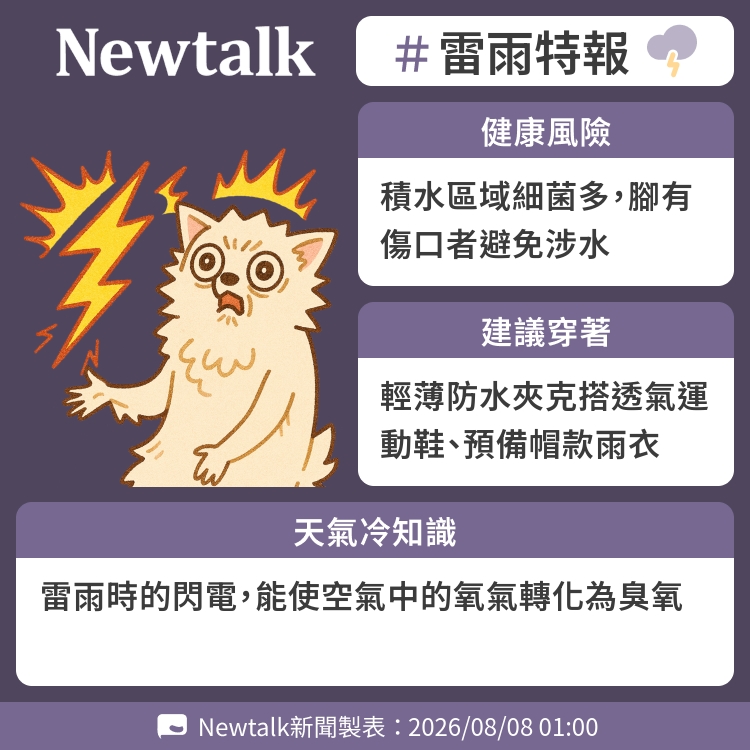 雷雨時的閃電，能使空氣中的氧氣轉化為臭氧 圖：Newtalk製表