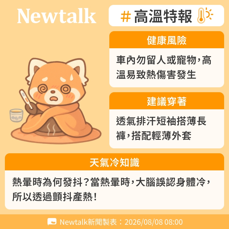 熱暈時為何發抖？當熱暈時，大腦誤認身體冷，所以透過顫抖產熱！ 圖：Newtalk製表