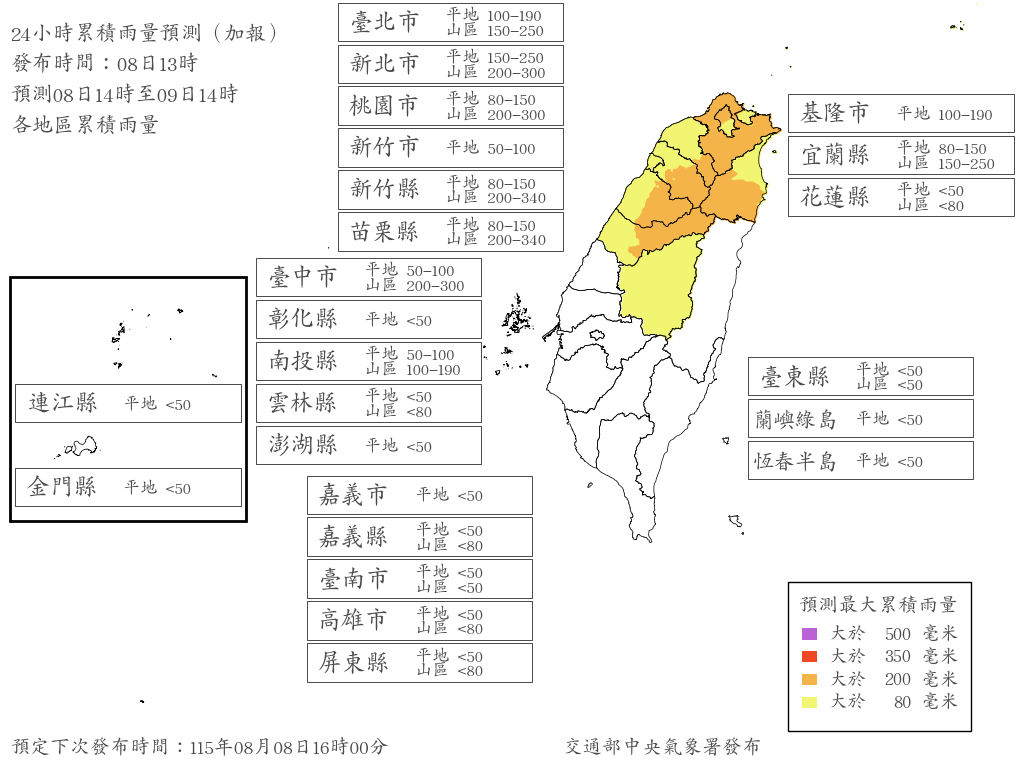 中颱白海豚來襲！「7縣市」明達颱風假標準