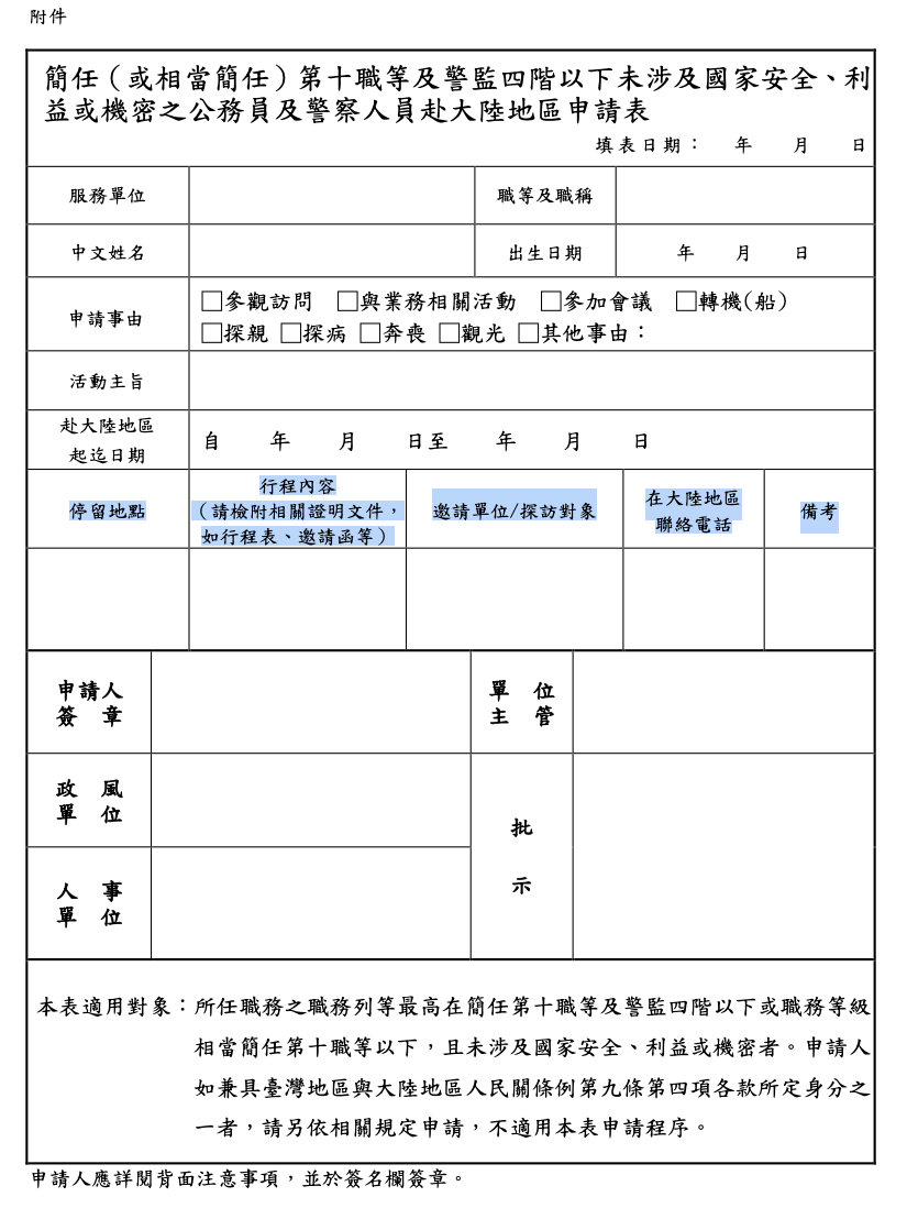 政府今年2月公布修正「簡任第十職等及警監四階以下未涉及國家安全利益或機密之公務員及警察人員赴大陸地區作業要點」第4點，並自115年3月1日生效。其中，新增需填寫：停留地點、行程內容（請檢附相關證明文件，如行程表、邀請函等）、邀請單位/探訪對象、在大陸地區聯絡電話等資訊。 圖：內政部網站