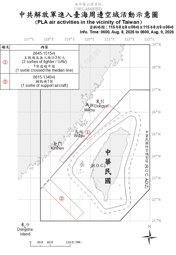 共機4架次、共艦6艘及公務船9艘持續侵擾台海。 圖/國防部