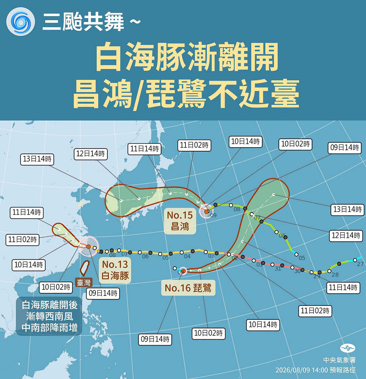 目前海面上有三個颱風，分別為白海豚、昌鴻，還有今(9)日下午生成的輕颱「琵鷺」。 圖：翻攝自氣象署臉書