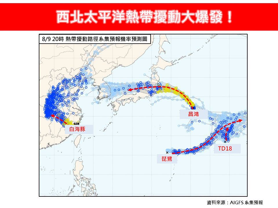 西北太平洋存在3個颱風加上一個熱帶性低氣壓。 圖：林老師氣象站