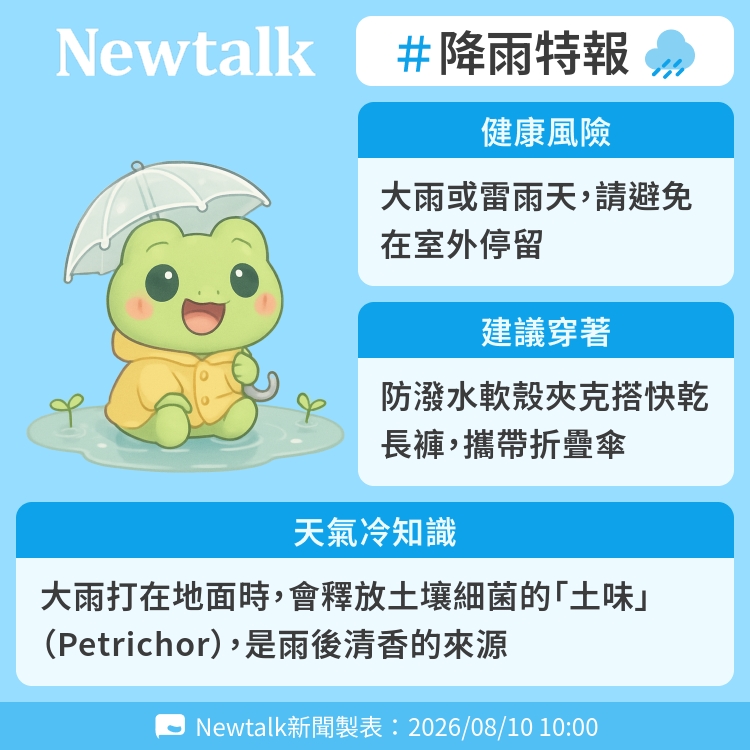 大雨打在地面時，會釋放土壤細菌的「土味」（Petrichor），是雨後清香的來源 圖：Newtalk製表