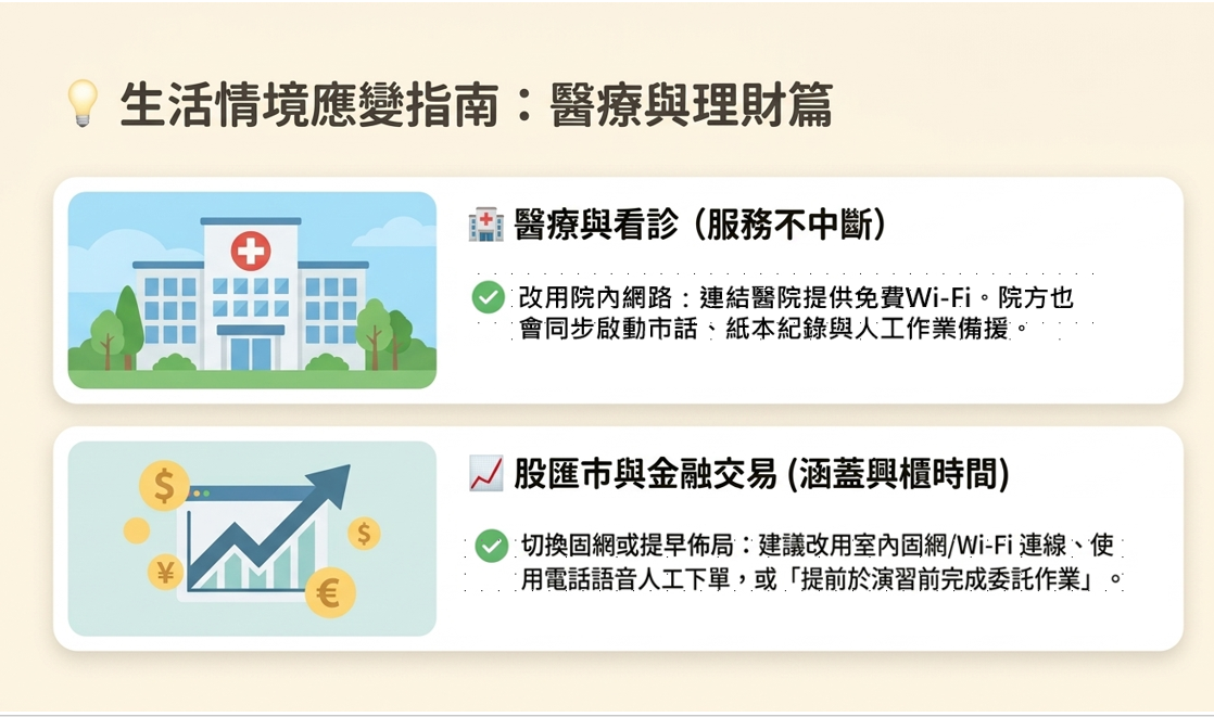 生活情境應變指南：醫療與理財篇。 圖：NCC提供