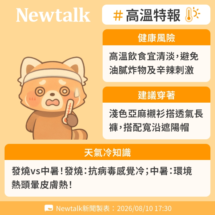 發燒vs中暑！發燒：抗病毒感覺冷；中暑：環境熱頭暈皮膚熱！ 圖：Newtalk製表